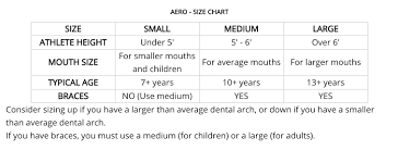 Sisu CCM Aero Mouthguard